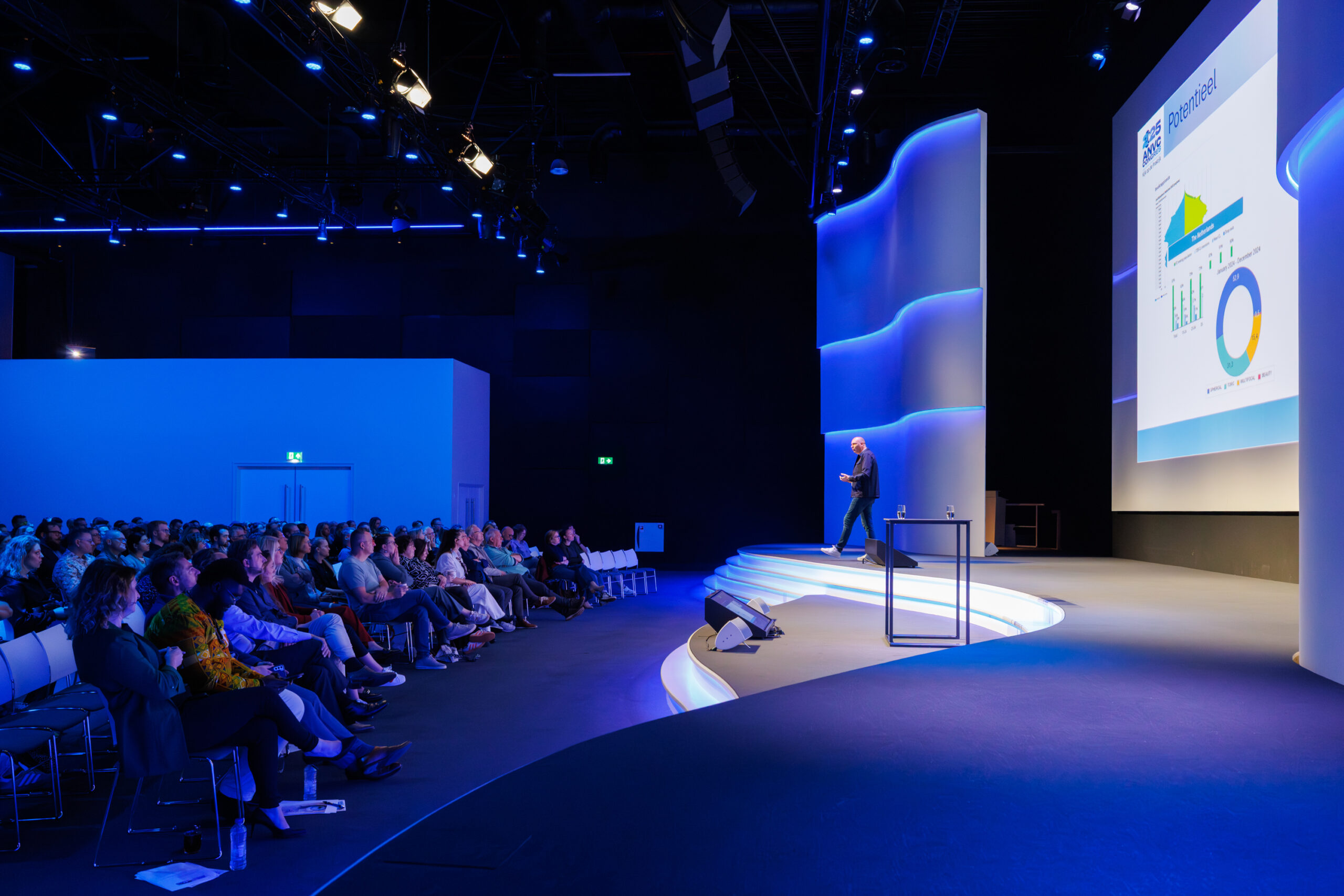 misvattingen eventorganisaties